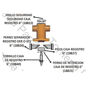 CAJA DE REGISTRO ARMADA COMPLETA (REGISTRO M70 DE 6")