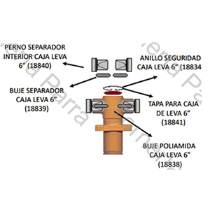 ANILLO DE SEGURIDAD PARA CAJA DE LEVA (LEVA M70 DE 6")