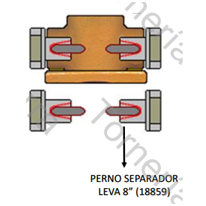 PERNO SEPARADOR INTERIOR CAJA DE LEVA (LEVA DE 8")