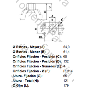 BRIDA DE ACOPLE (SCANIA VARIOS) PARA CRUCETA CR1009 (5-12278XS) 22 ESTRIAS X 54,8 MM (MECPAR)