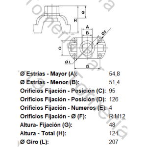 BRIDA DE ACOPLE (SCANIA VARIOS) PARA CRUCETA CR1402 (5-12072XS) 22 ESTRIAS X 54,8 MM (MECPAR)