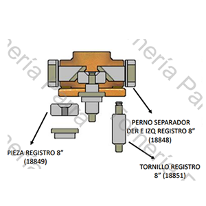 TORNILLO PARA CAJA DE REGISTRO (REGISTRO DE 8")